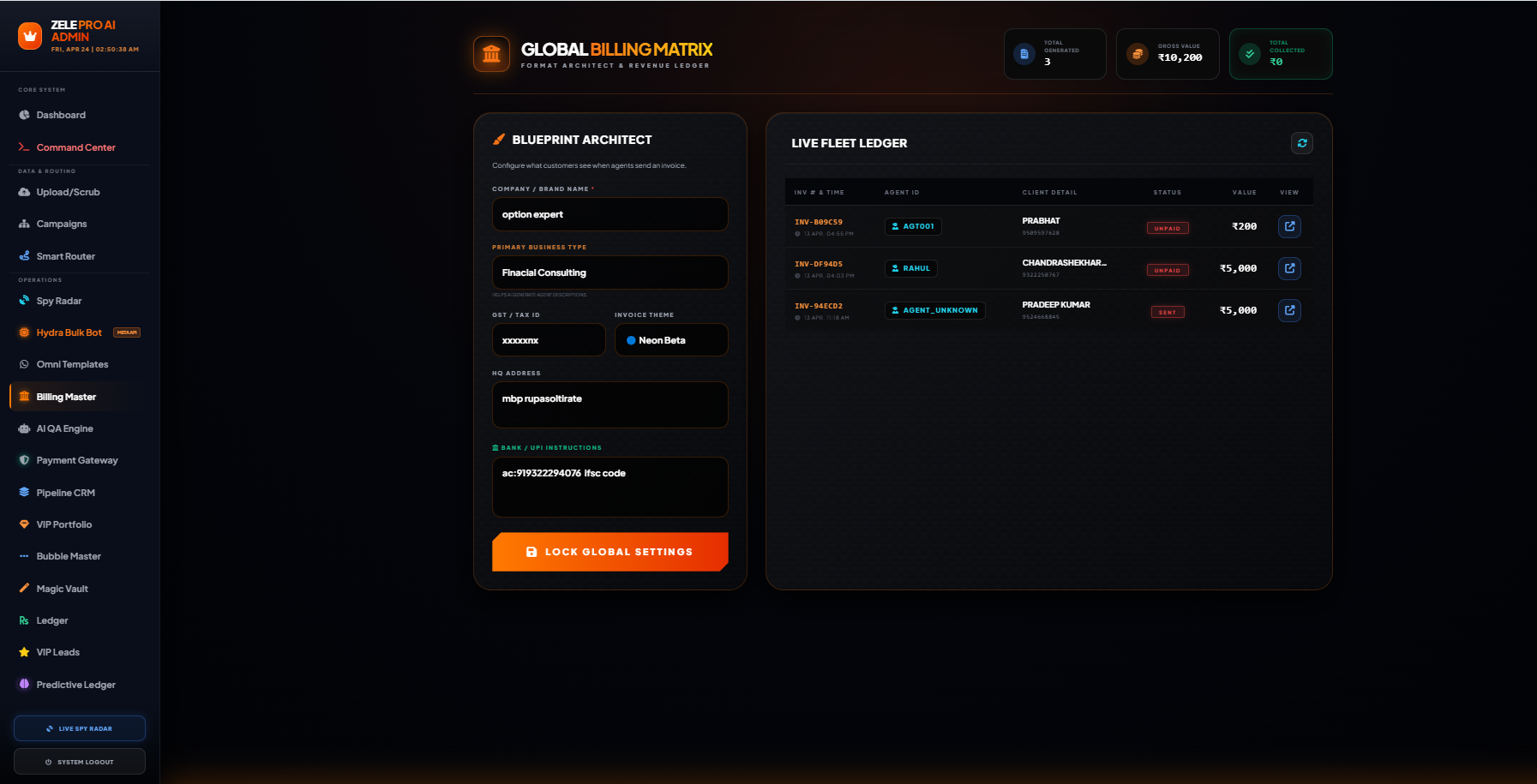 Admin Matrix